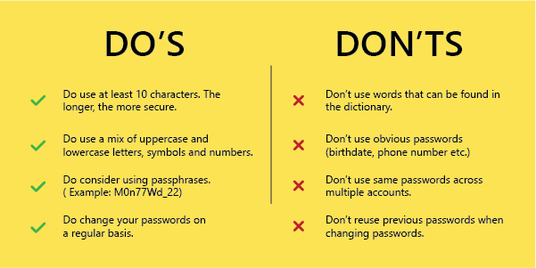 Cybersecurity Best Practices: Make your password long Having a long password with random complex combination.