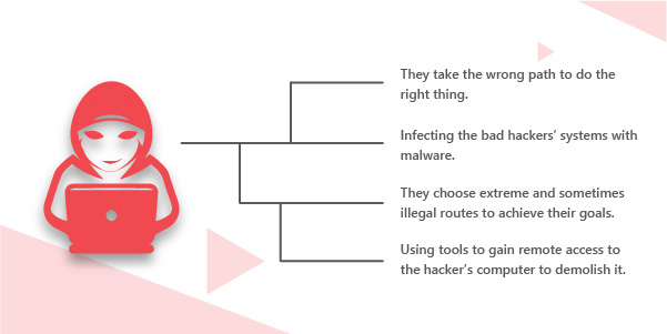 Red hat hackers