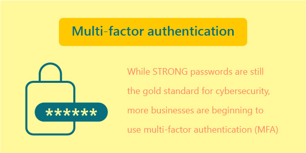 Cybertrends: MFA entails using two or more distinct factors in permitting users to access sensitive data, requiring users to prove their identity with more than one device.