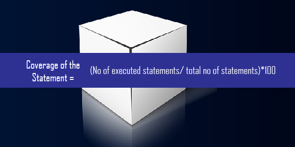 Coverage of the Statement