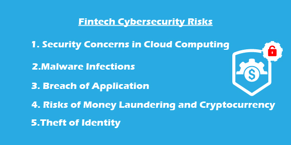 top cybersecurity challenges for FinTech Top cybersecurity challenges for FinTech