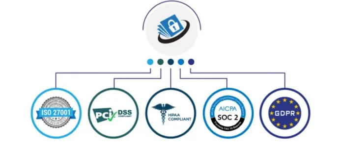 Compliance-management-services-in-india