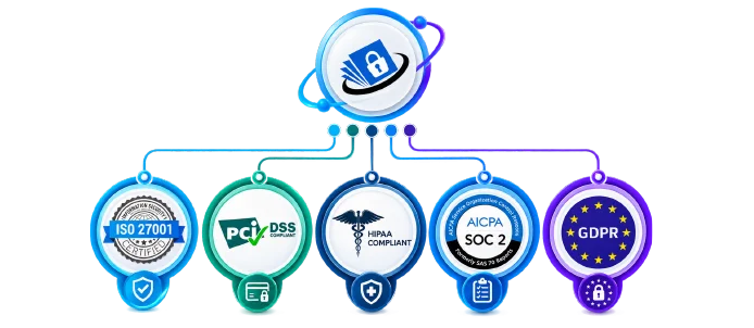 Compliance Management Services-03
