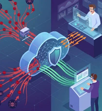 DDoS Protection And Testing Services In Qatar-10