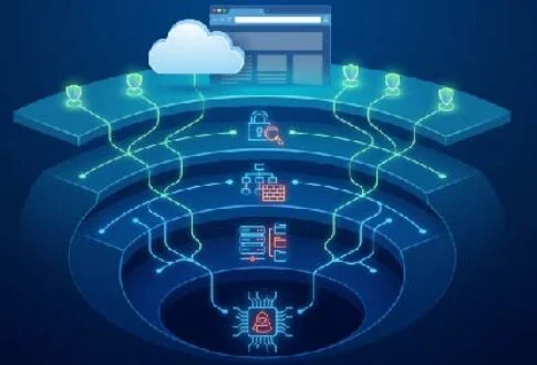 Top Penetration Testing Companies in UK-09
