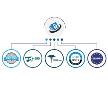 compliance-mobile