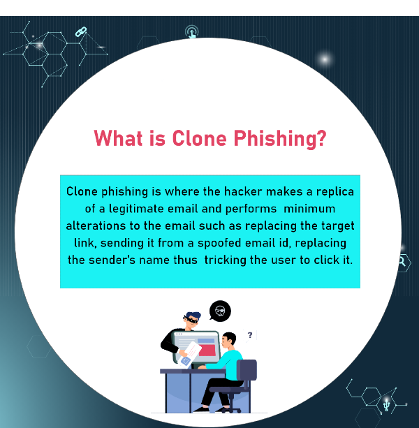 Types of Phishing Attacks Clone phishing is where the hacker makes a replica of a legitimate email and tirck the victim to steal data