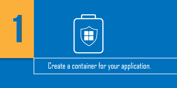 Secure your application Create a container for your application 5 SIMPLE STEPS TO SECURE AN APPLICATION